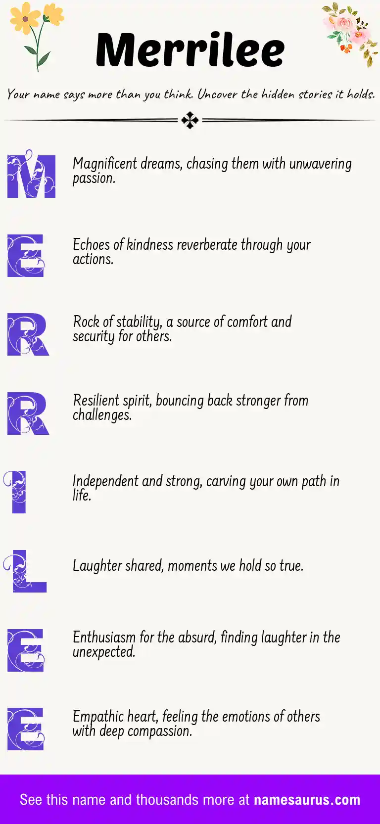 Acrostic poem about Merrilee.
