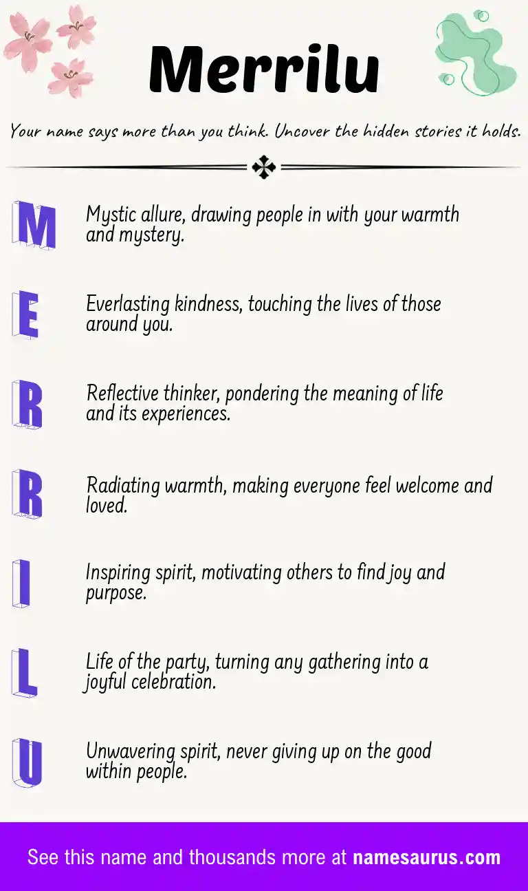 Acrostic poem about Merrilu.