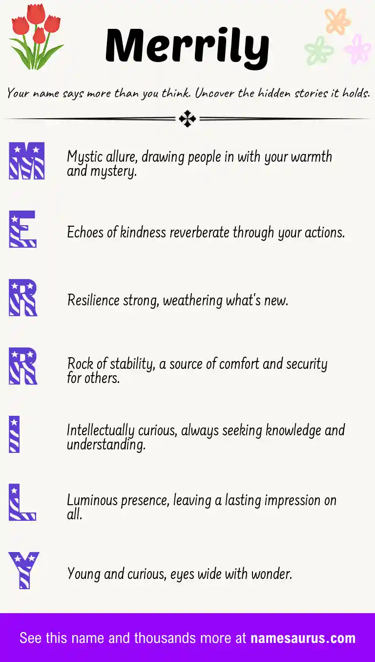 Acrostic poem about Merrily.