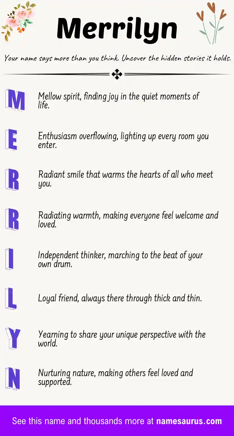 Acrostic poem about Merrilyn.