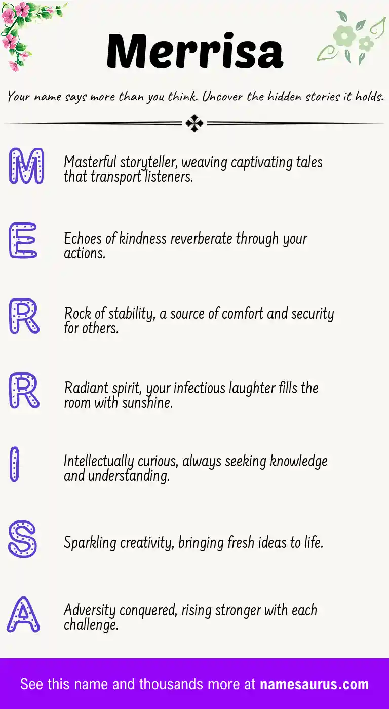 Acrostic poem about Merrisa.