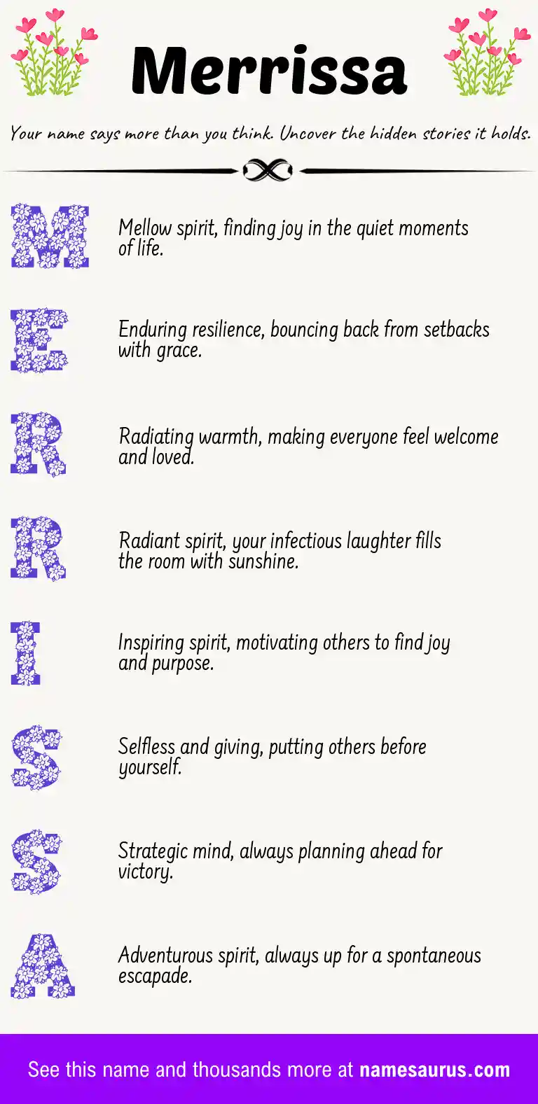 Acrostic poem about Merrissa.
