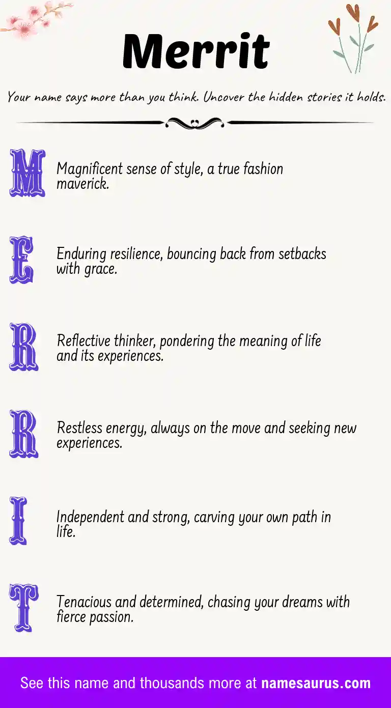 Acrostic poem about Merrit.