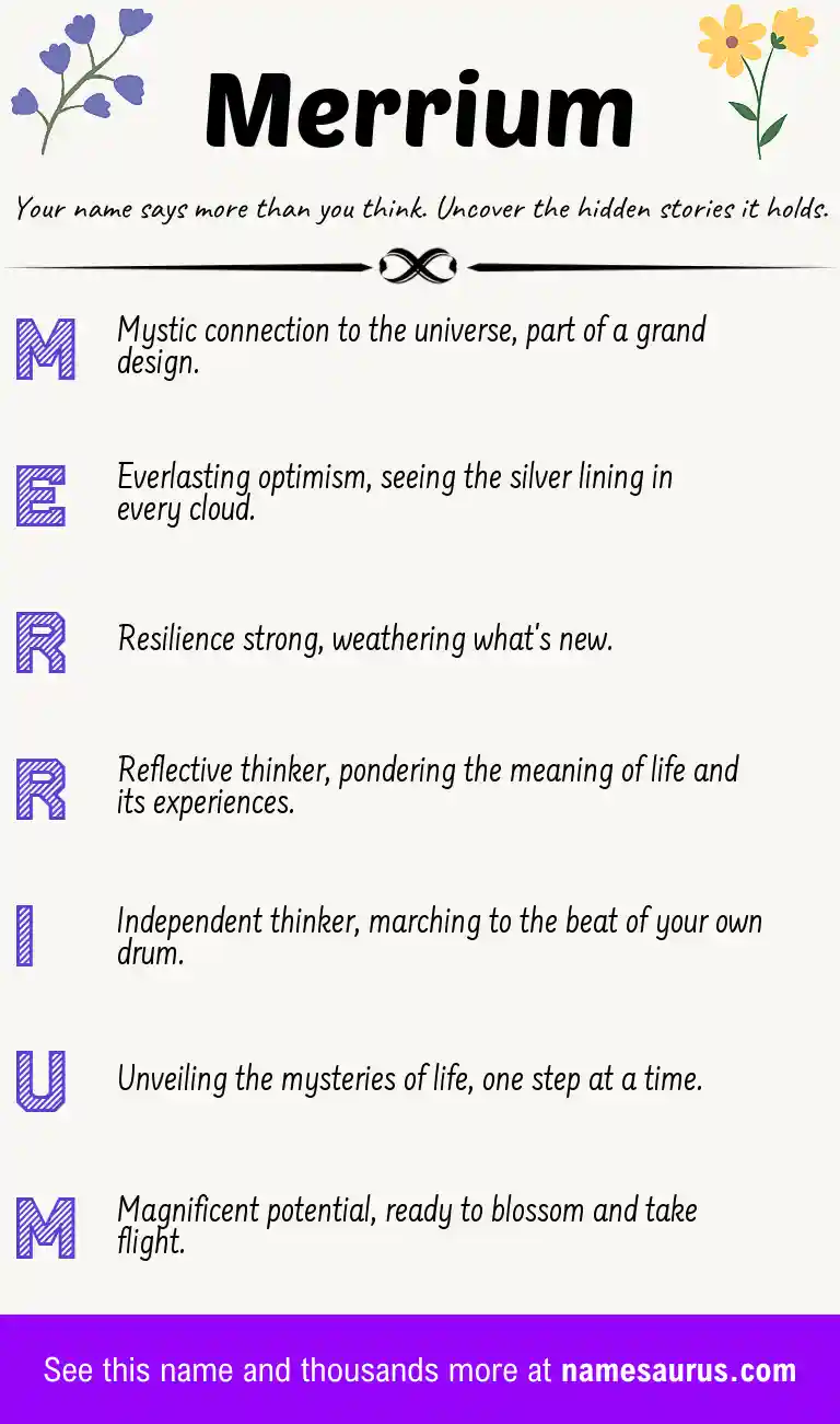 Acrostic poem about Merrium.