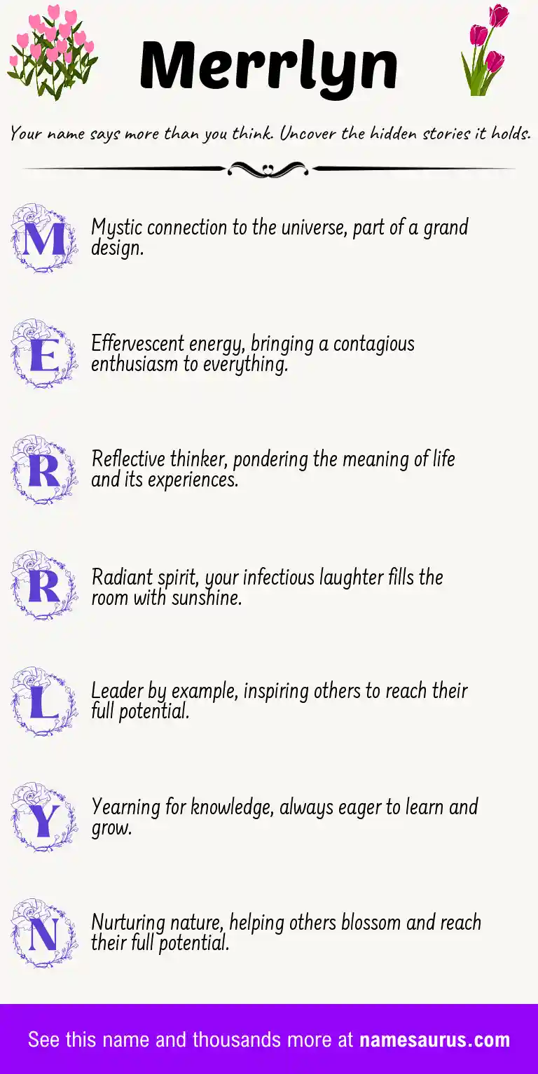 Acrostic poem about Merrlyn.
