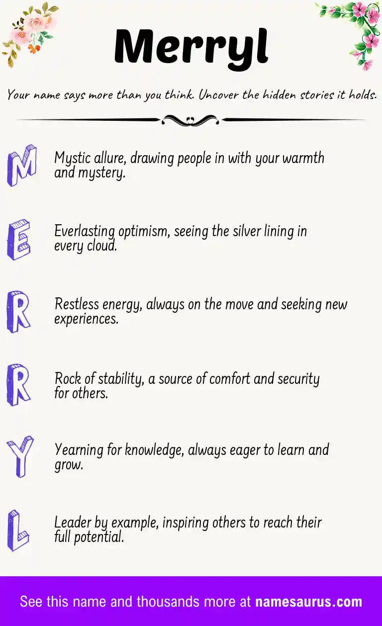Acrostic poem about Merryl.