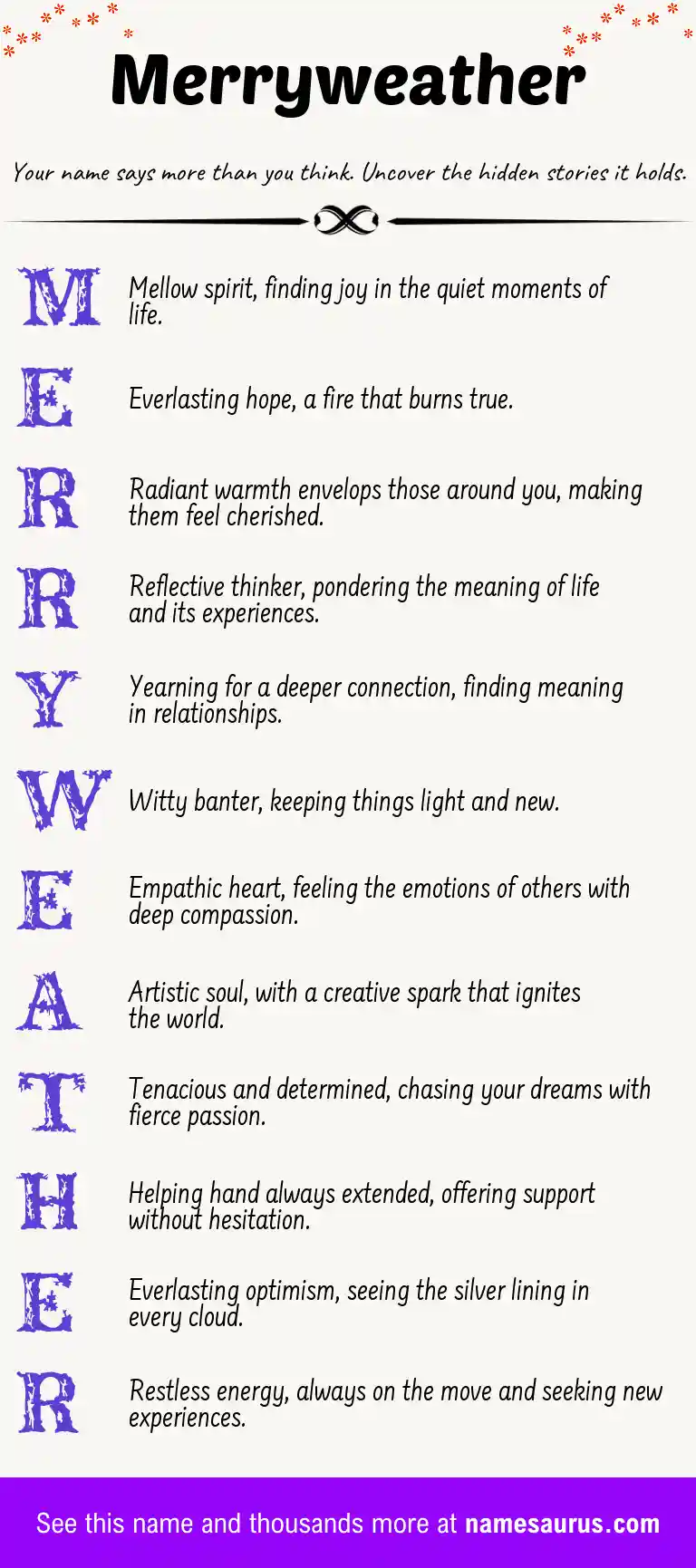 Acrostic poem about Merryweather.