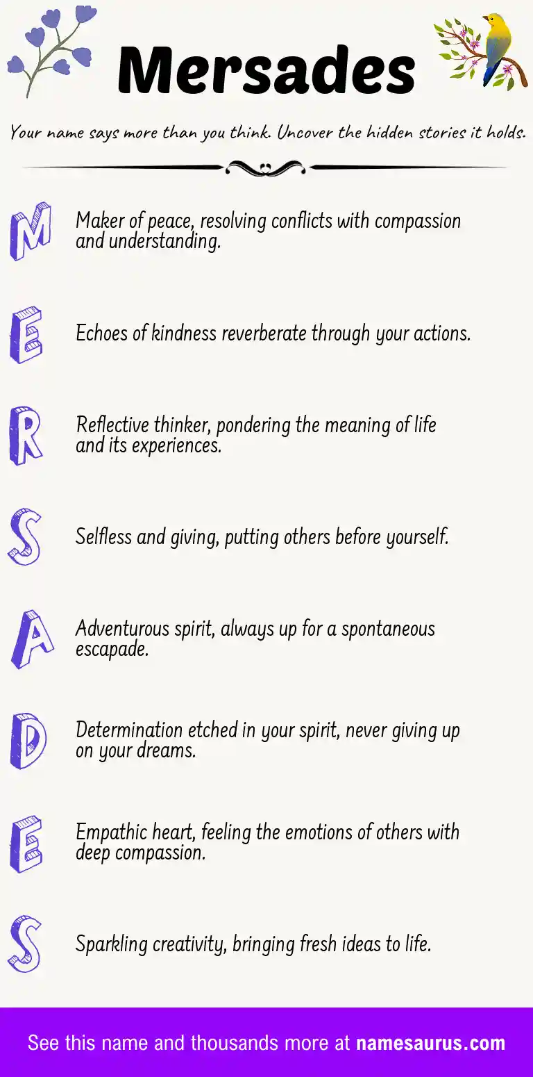 Acrostic poem about Mersades.