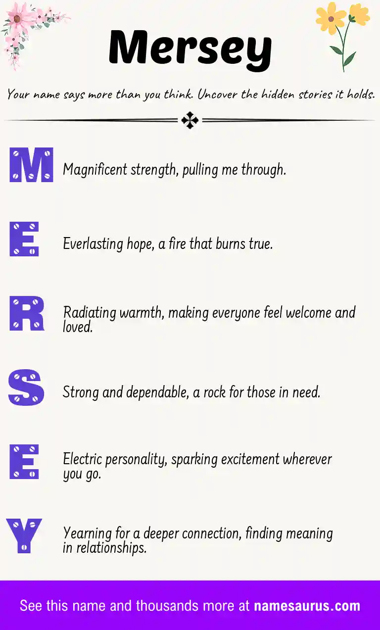 Acrostic poem about Mersey.