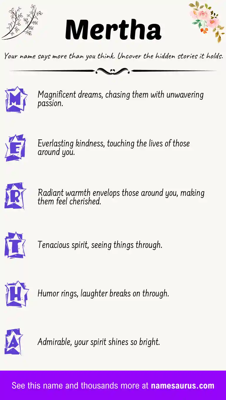 Acrostic poem about Mertha.
