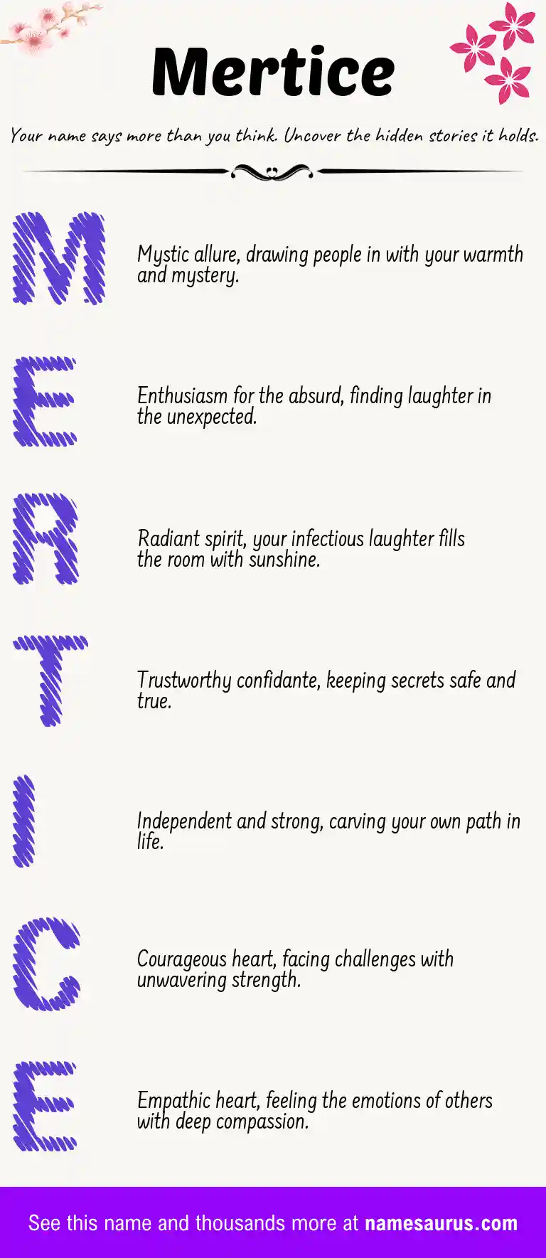 Acrostic poem about Mertice.