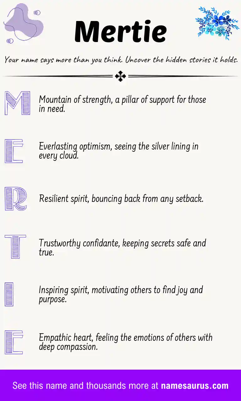 Acrostic poem about Mertie.