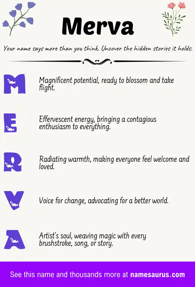 Acrostic poem about Merva.