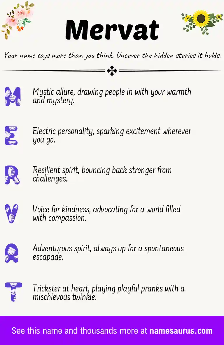 Acrostic poem about Mervat.