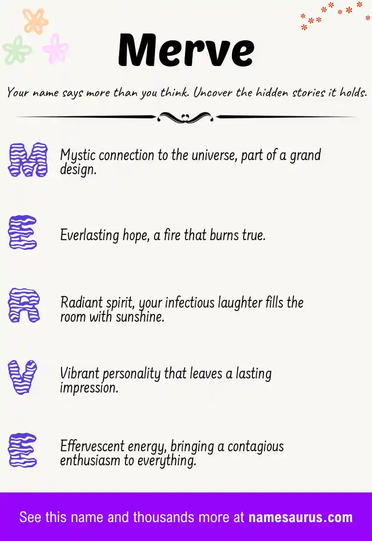 Acrostic poem about Merve.