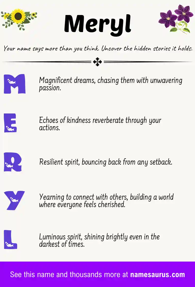 Acrostic poem about Meryl.