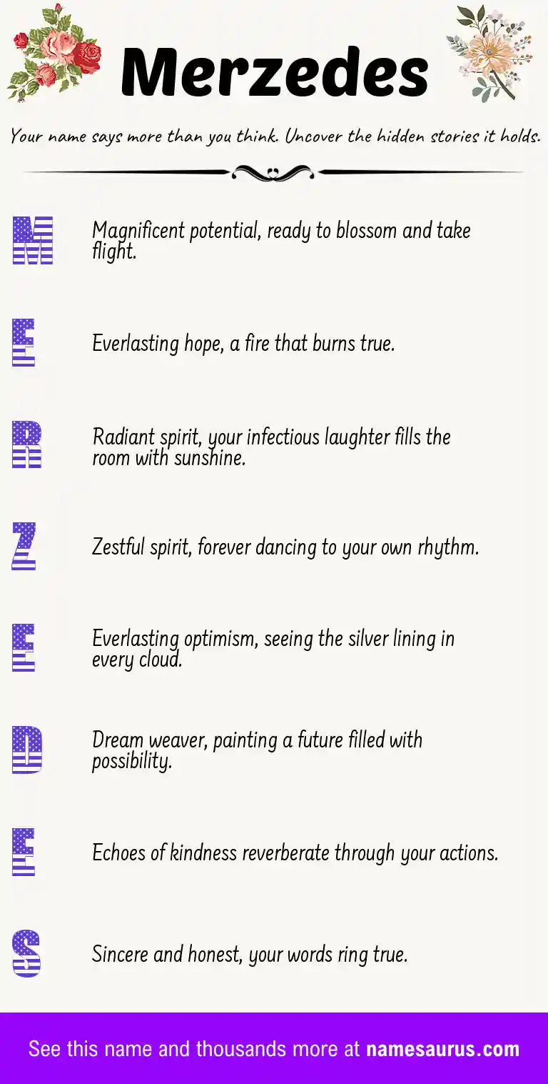 Acrostic poem about Merzedes.
