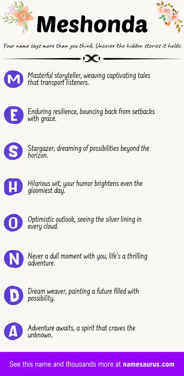 Acrostic poem about Meshonda.