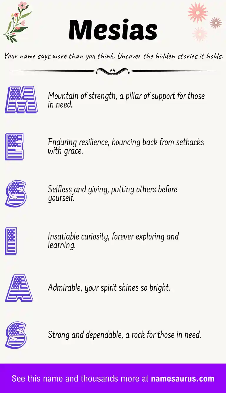 Acrostic poem about Mesias.