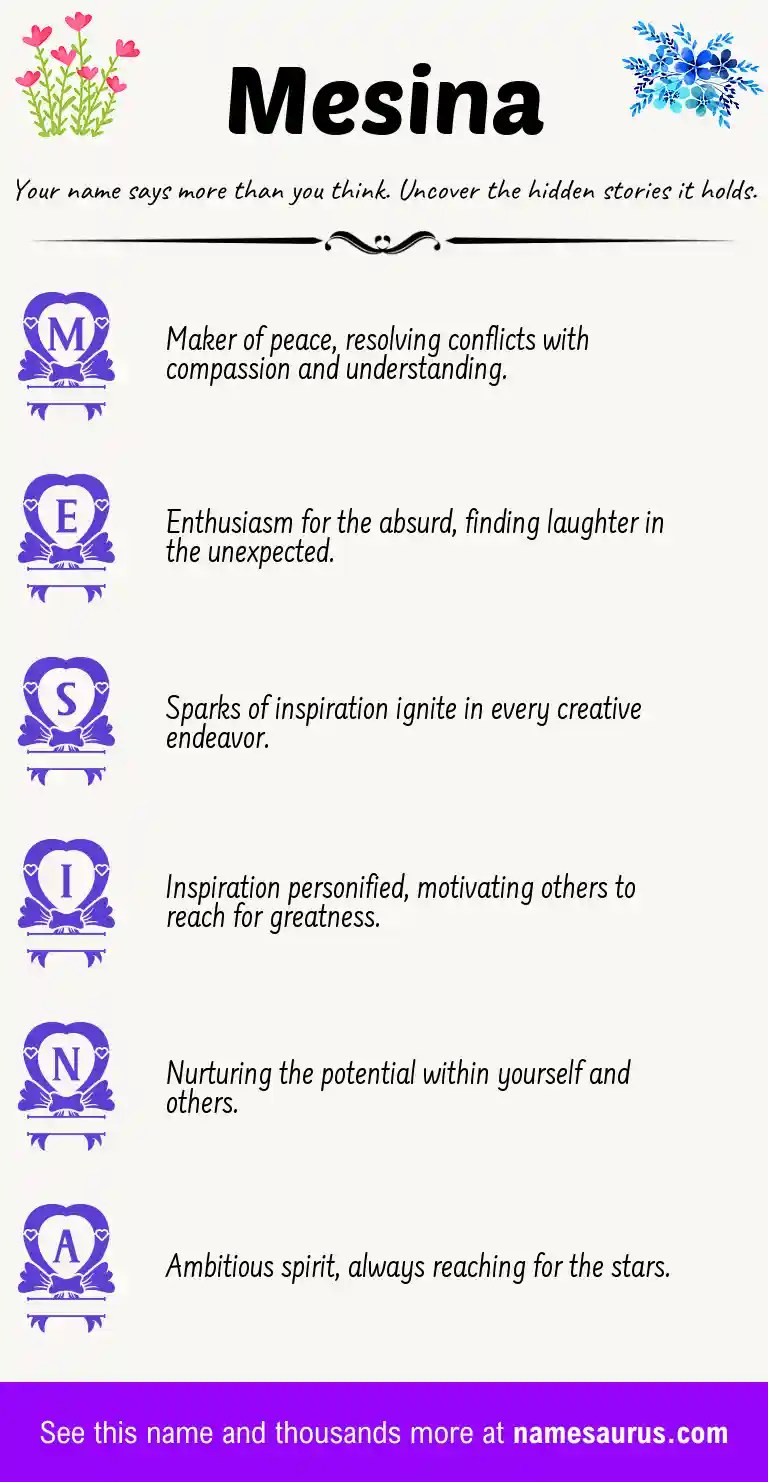 Acrostic poem about Mesina.