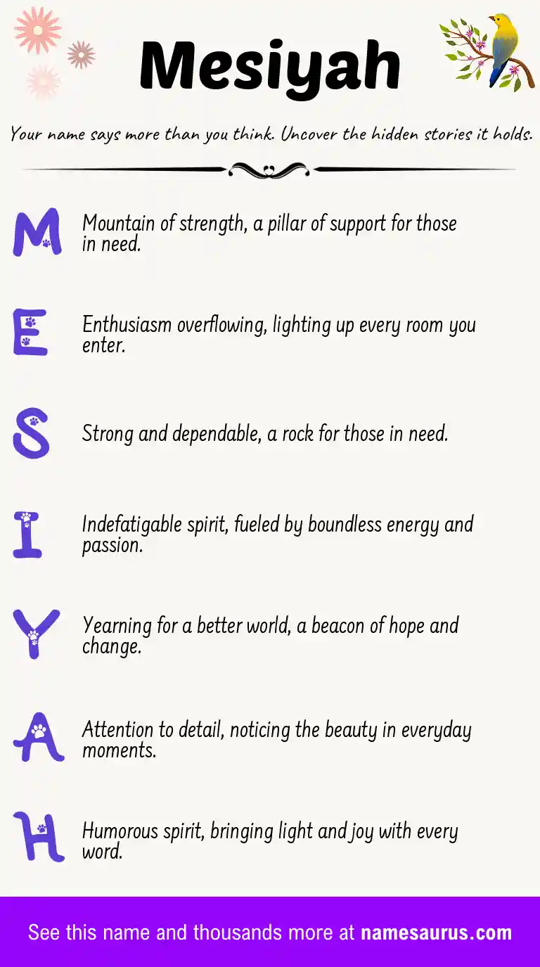 Acrostic poem about Mesiyah.