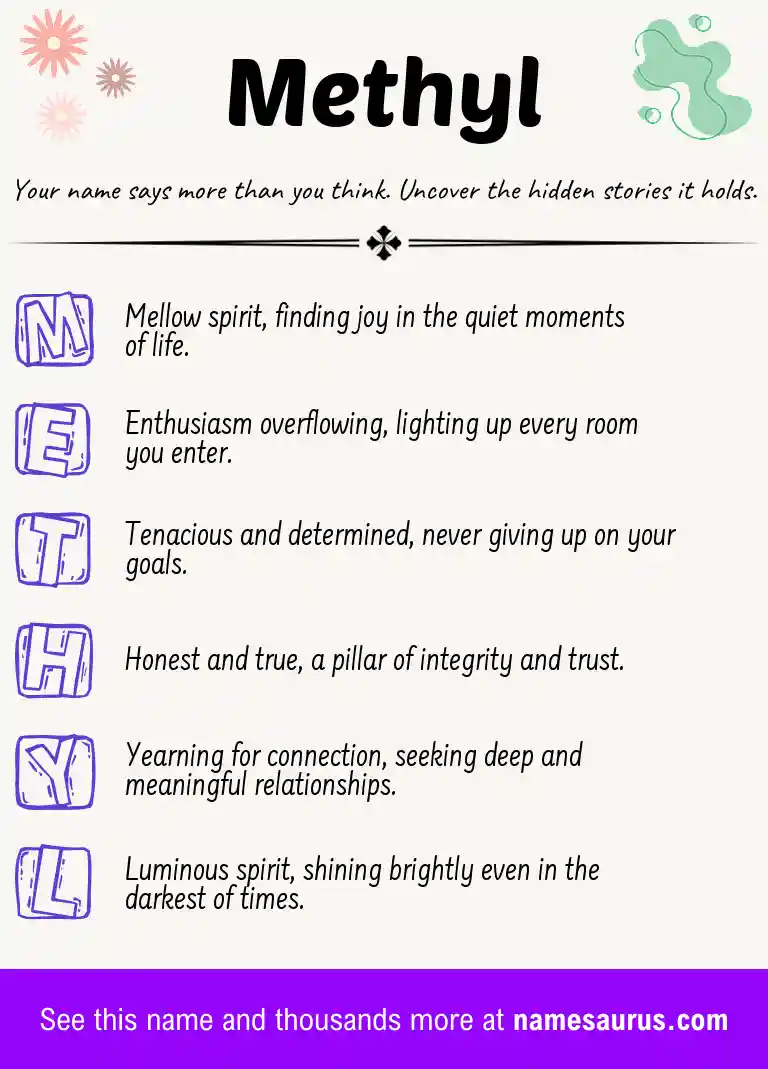 Acrostic poem about Methyl.
