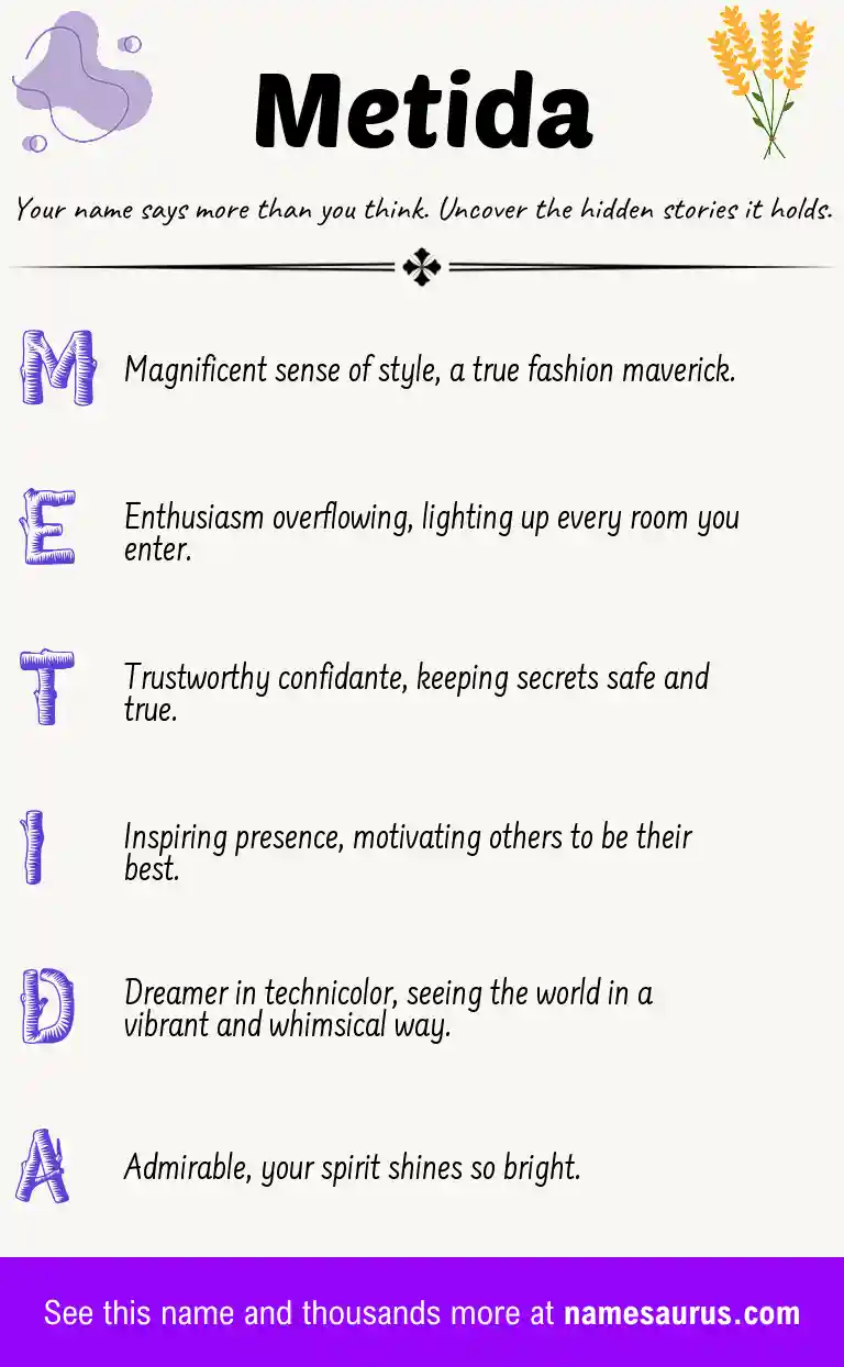 Acrostic poem about Metida.