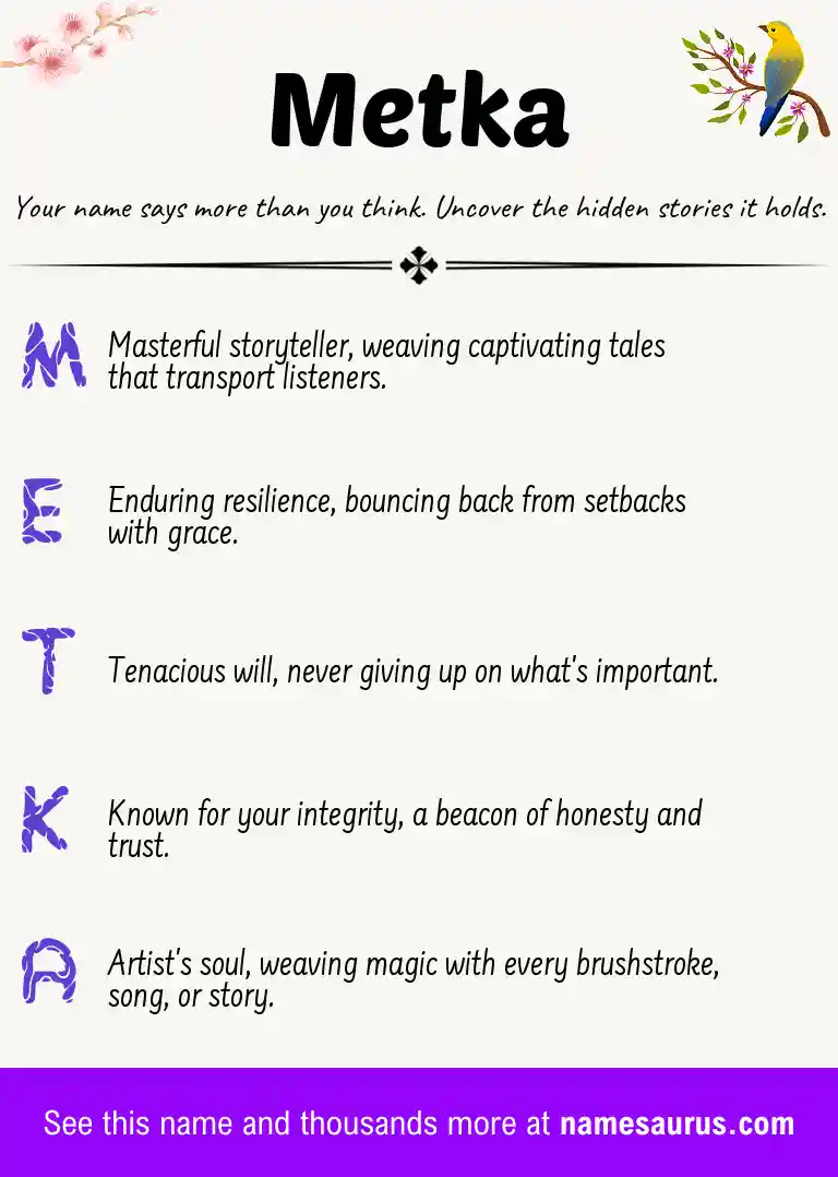 Acrostic poem about Metka.