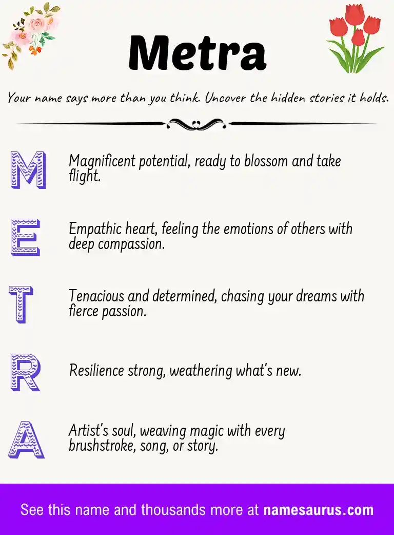 Acrostic poem about Metra.