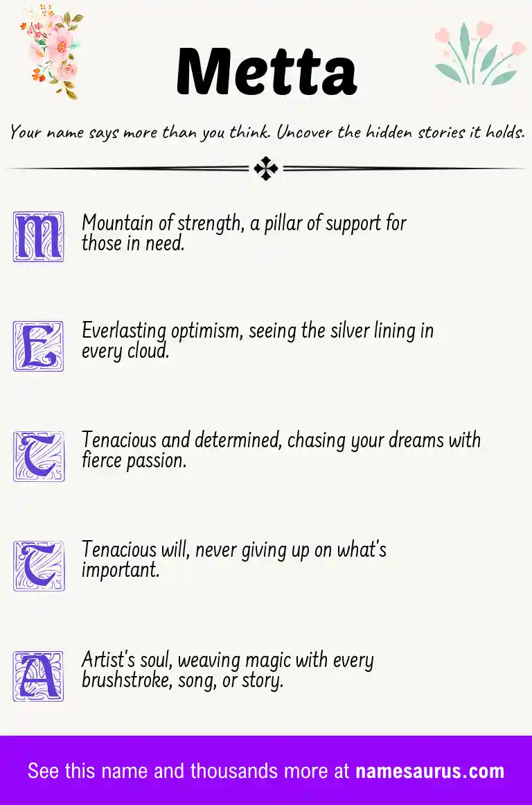 Acrostic poem about Metta.