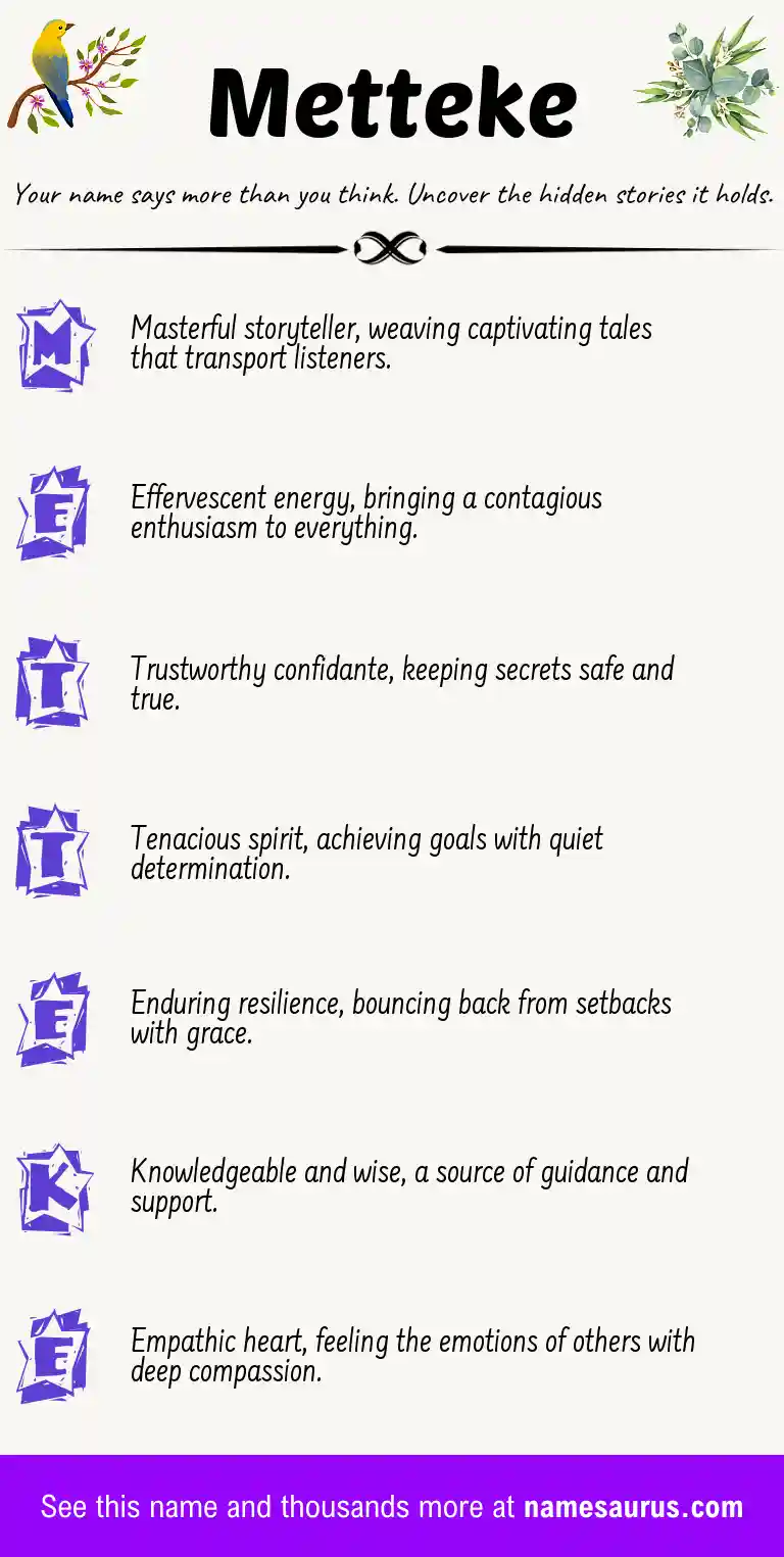 Acrostic poem about Metteke.