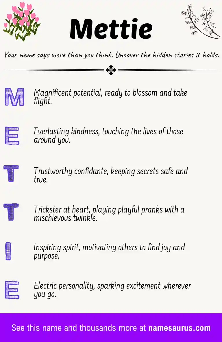 Acrostic poem about Mettie.