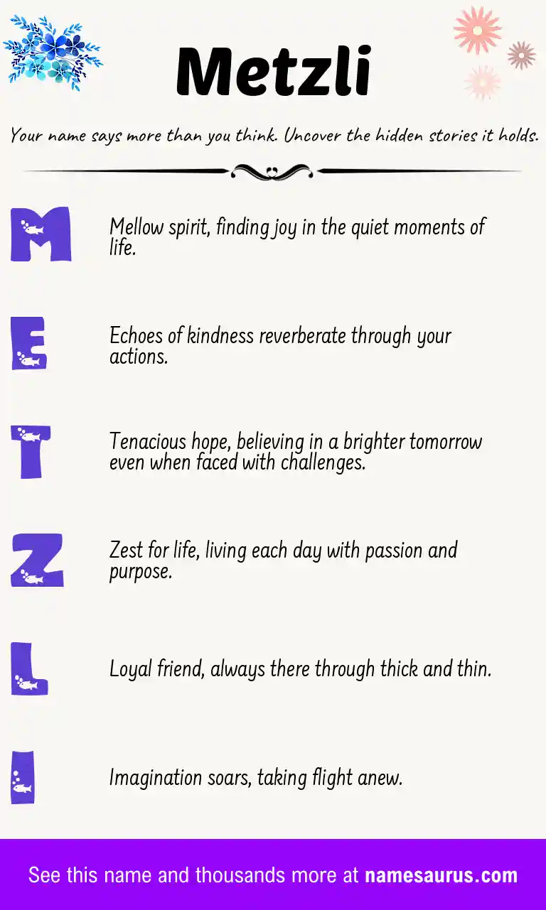Acrostic poem about Metzli.