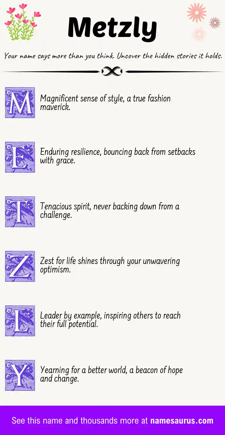 Acrostic poem about Metzly.