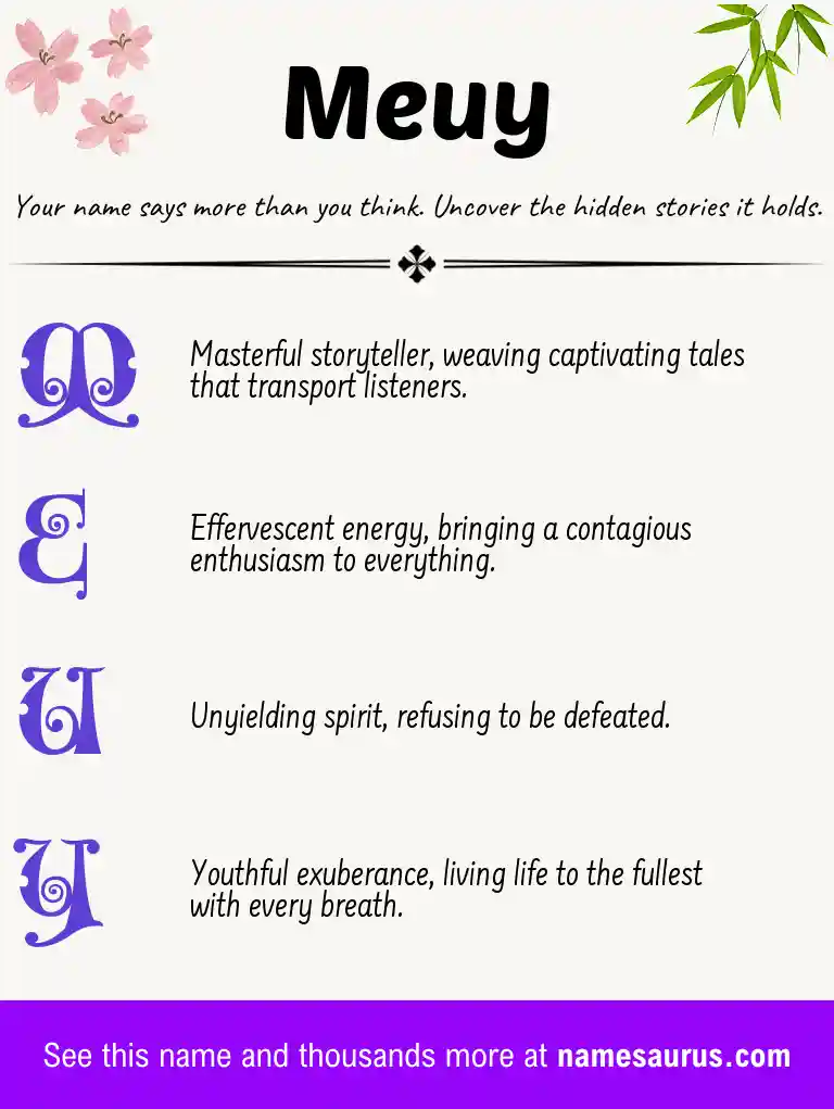 Acrostic poem about Meuy.