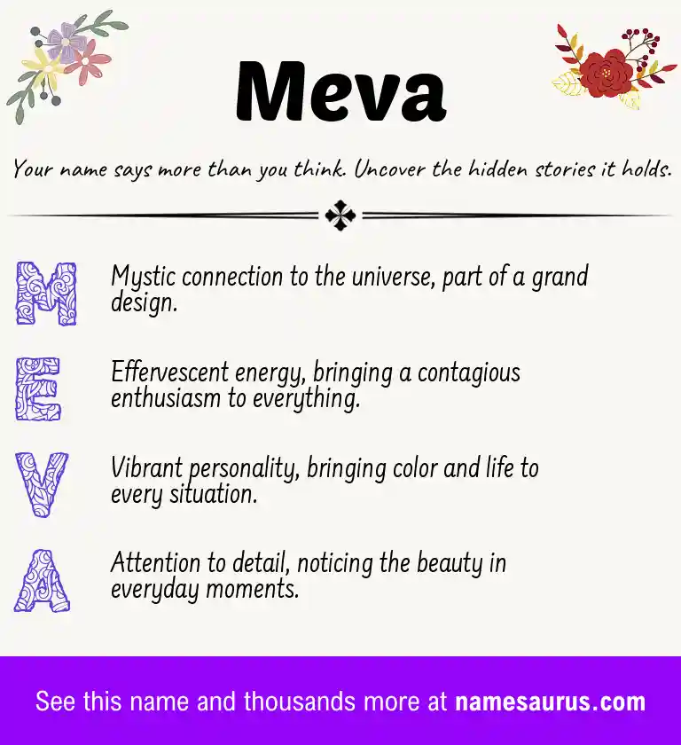 Acrostic poem about Meva.