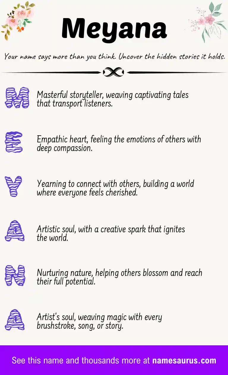 Acrostic poem about Meyana.