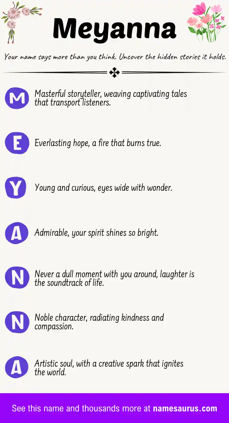 Acrostic poem about Meyanna.