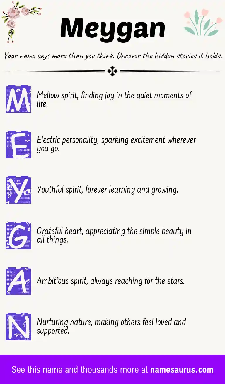 Acrostic poem about Meygan.