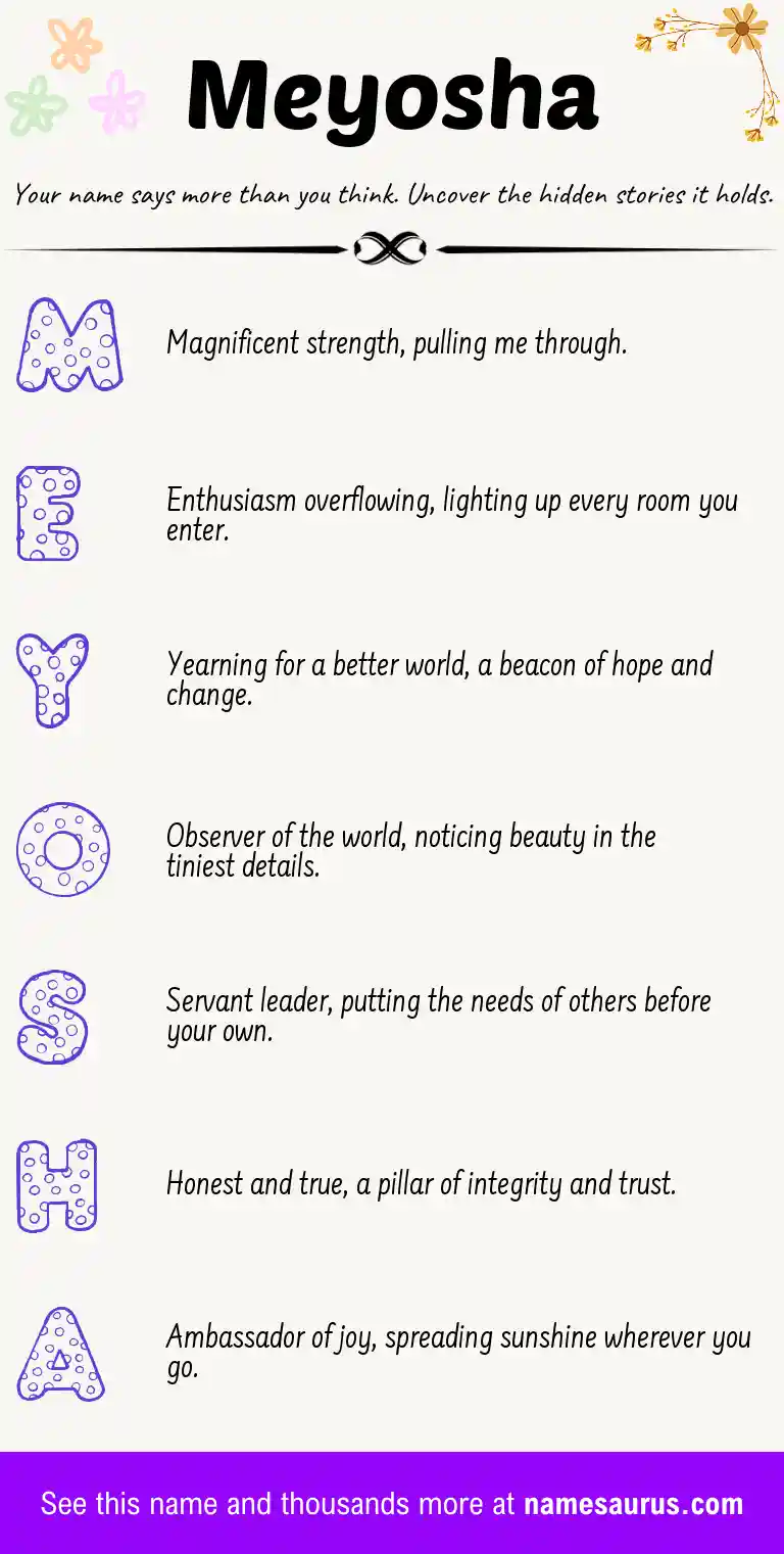 Acrostic poem about Meyosha.