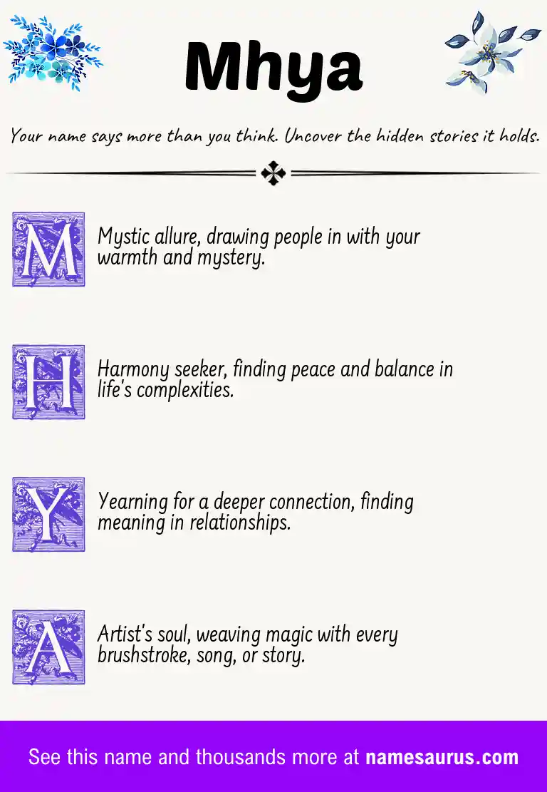 Acrostic poem about Mhya.