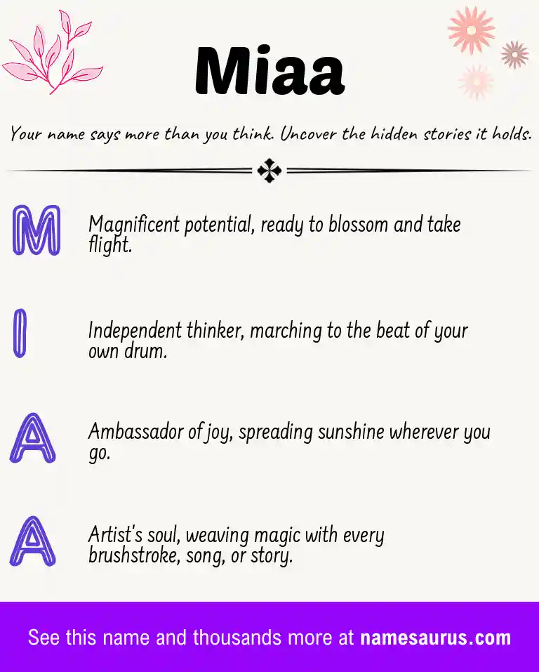 Acrostic poem about Miaa.