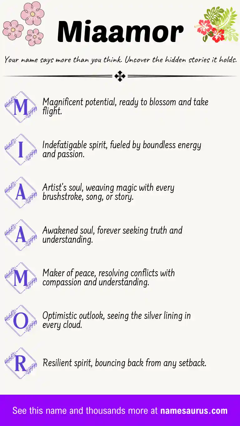 Acrostic poem about Miaamor.