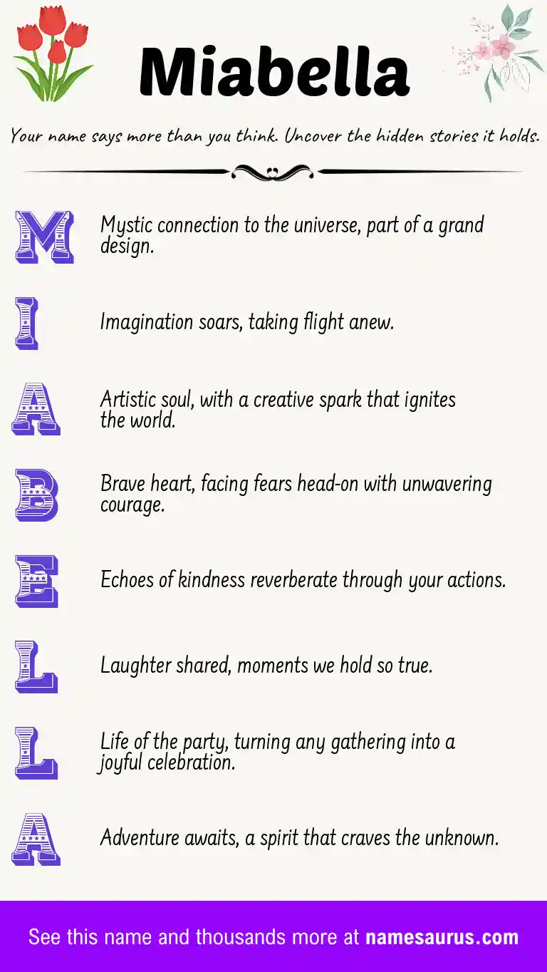 Acrostic poem about Miabella.