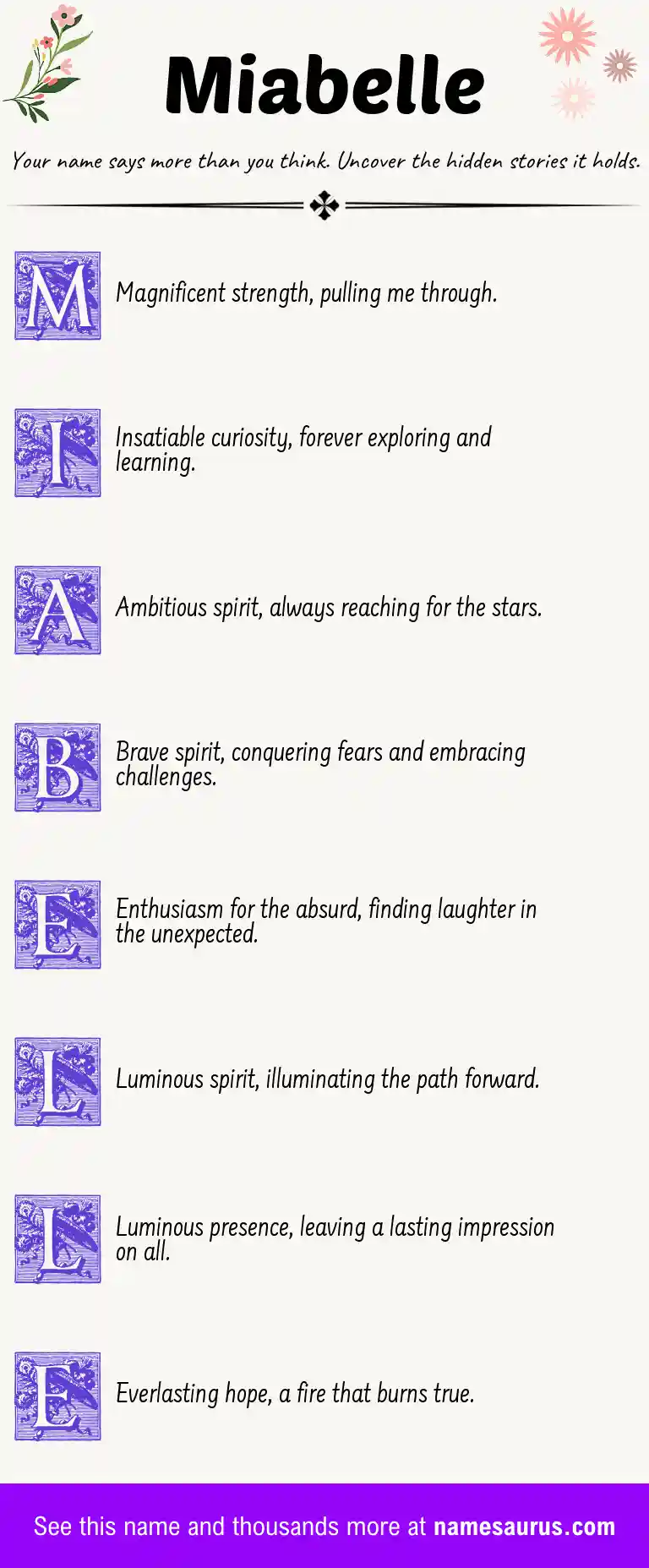 Acrostic poem about Miabelle.