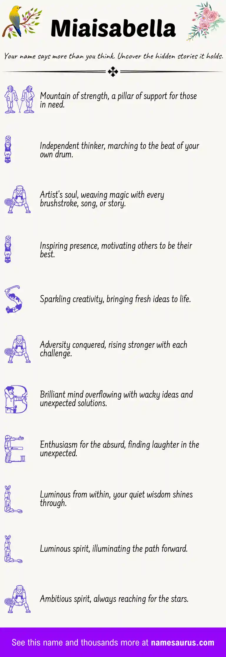 Acrostic poem about Miaisabella.
