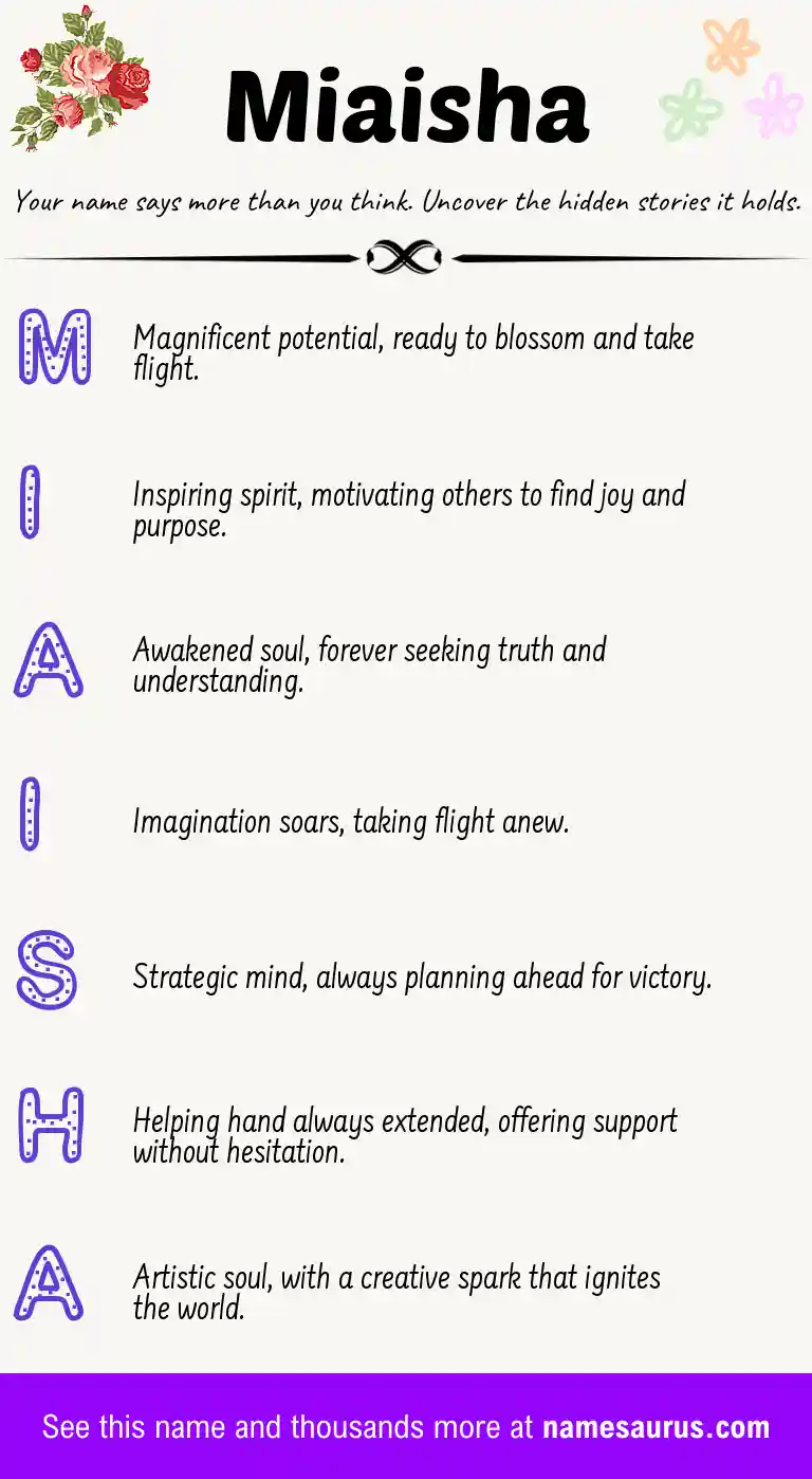 Acrostic poem about Miaisha.