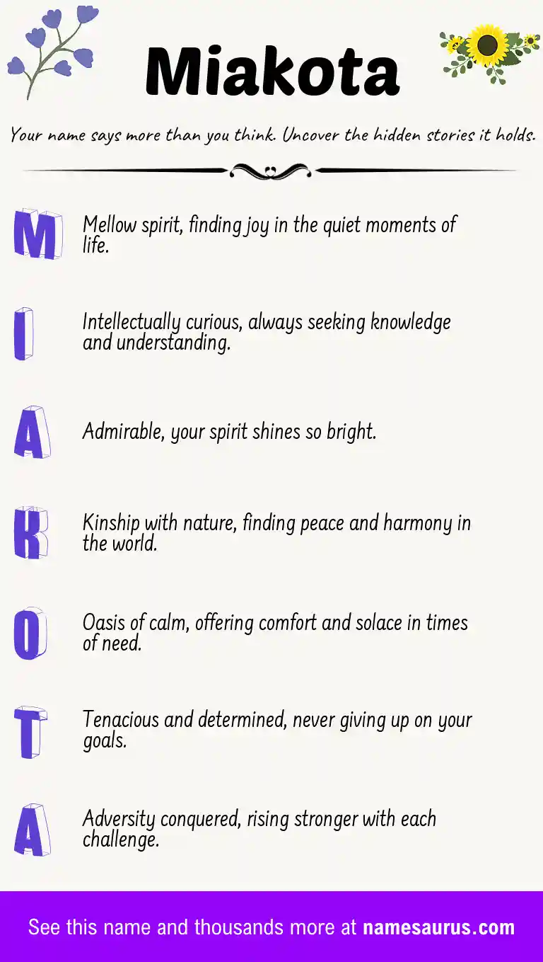 Acrostic poem about Miakota.