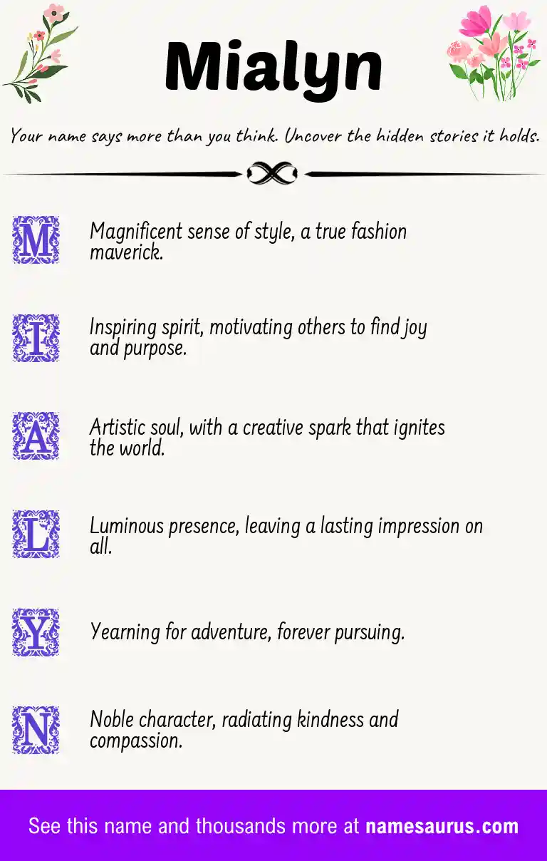 Acrostic poem about Mialyn.