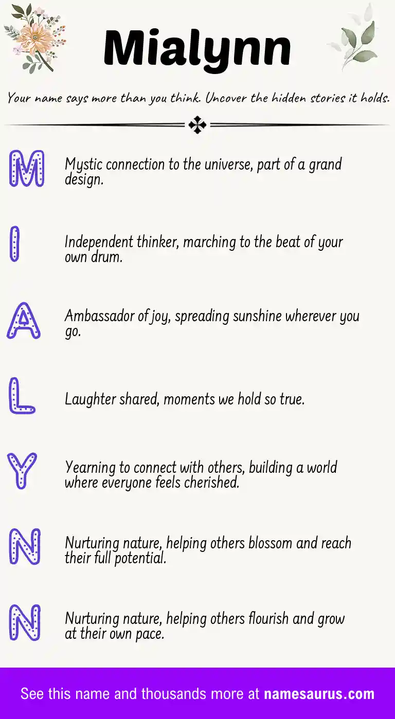 Acrostic poem about Mialynn.
